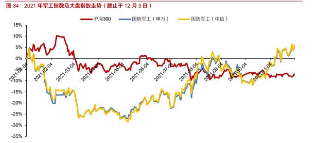 健康 第948页