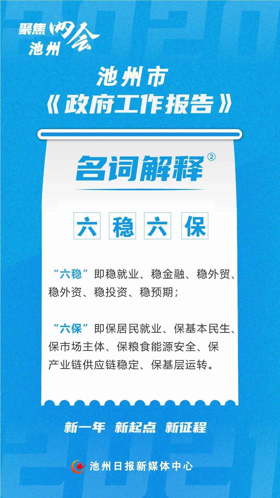 创业 第944页