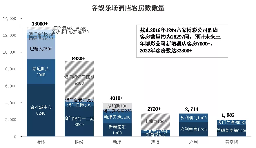 第1882页