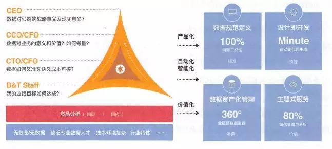 健康 第919页