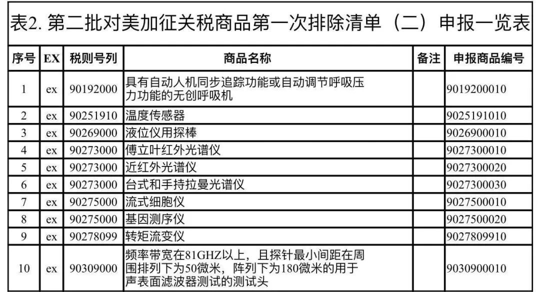 第1888页