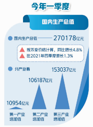 健康 第938页