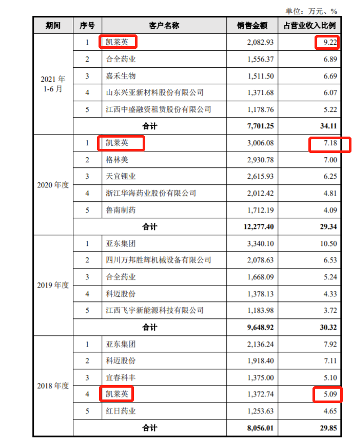 三肖中特期期准+资料+今晚+一-构建解答解释落实