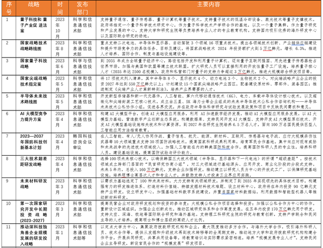 健康 第920页