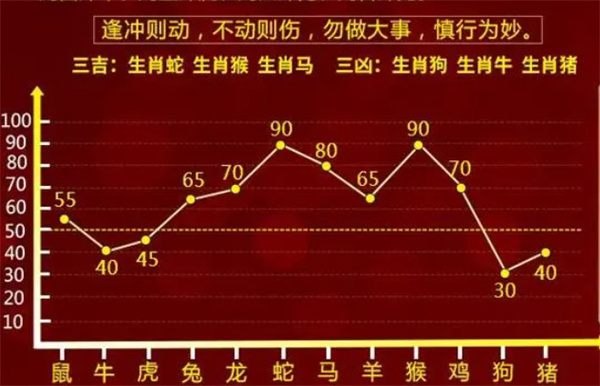 健康 第917页