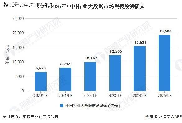 健康 第193页