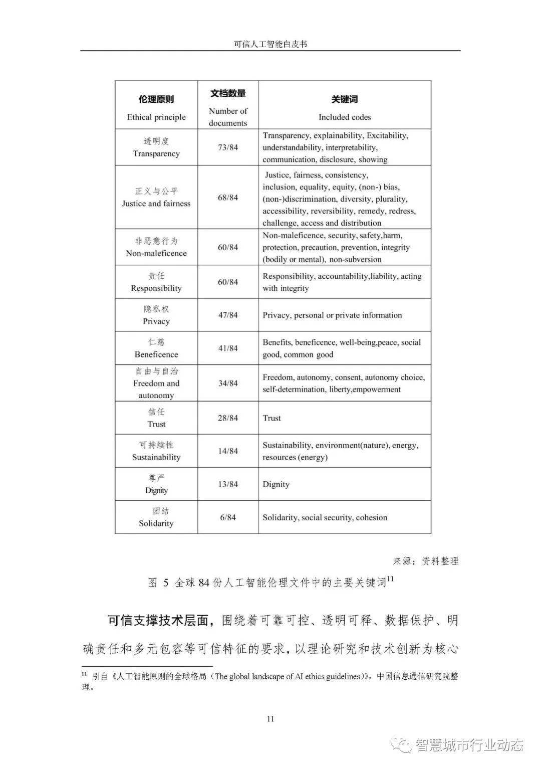 新澳资彩长期免费资料-可靠研究解释落实