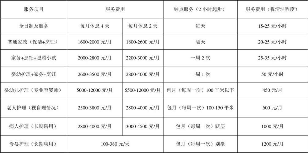 健康 第8页