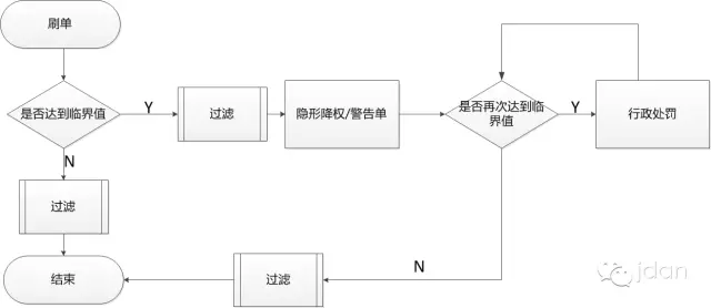 房产税地价计算详解，如何准确评估与合理应用