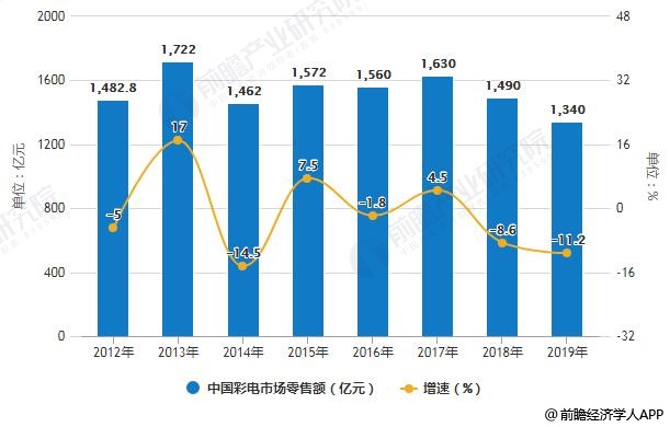 广东省人口比例研究，背景、现状及未来趋势分析（以数据为视角）