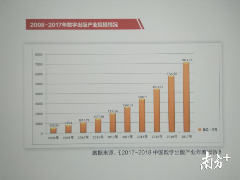 江苏彩信科技，引领数字化时代的创新先锋