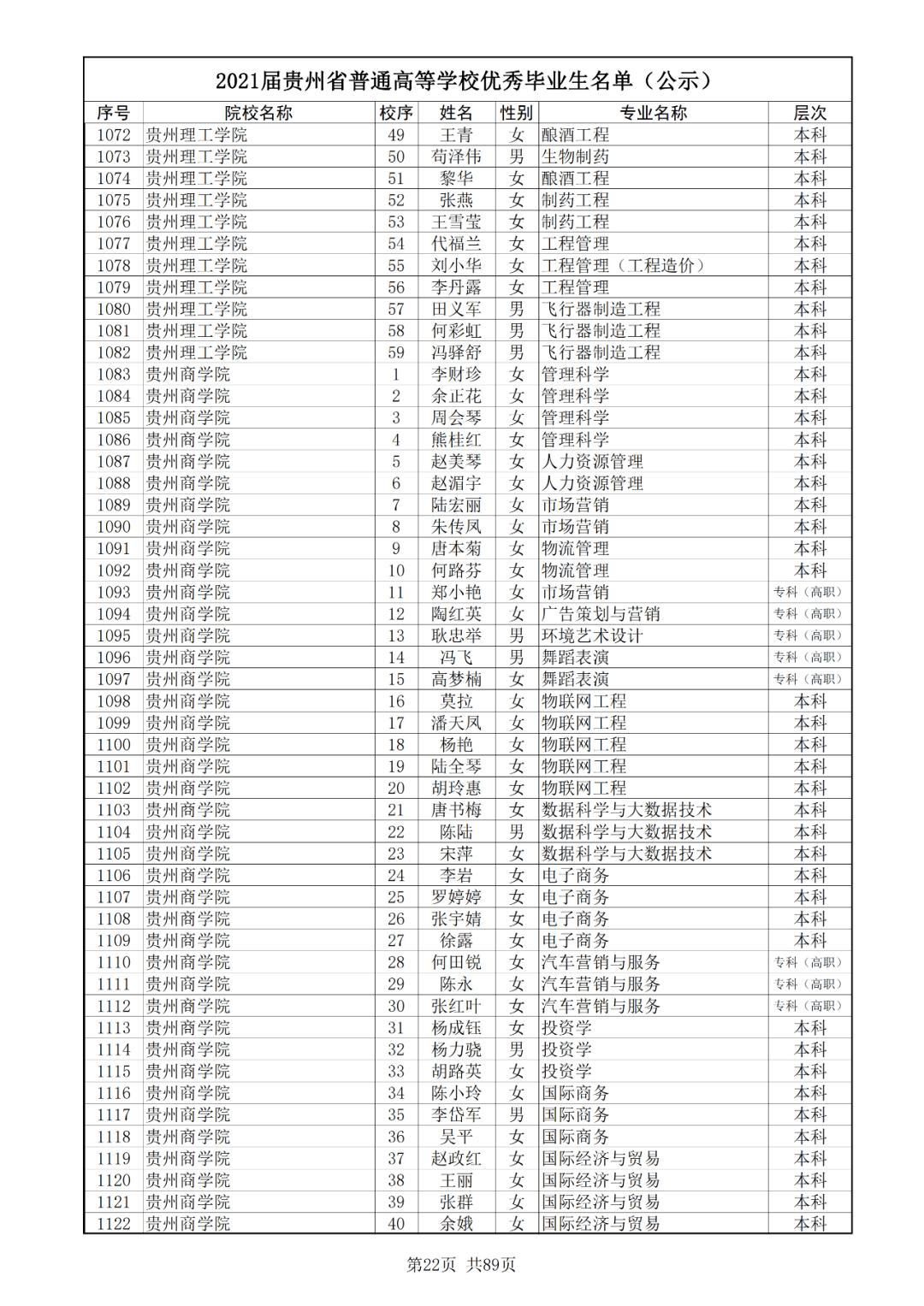 广东省陈施廷，一位杰出人物的传奇人生