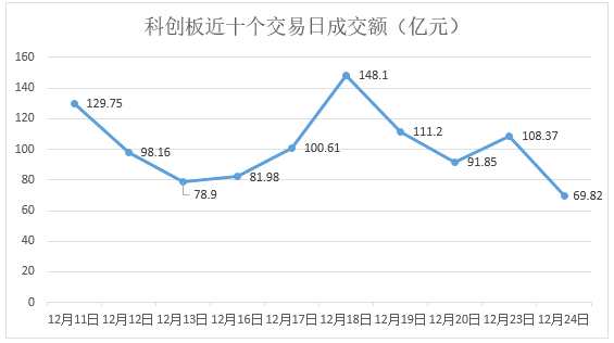 江苏天奈科技，参股之路与未来展望