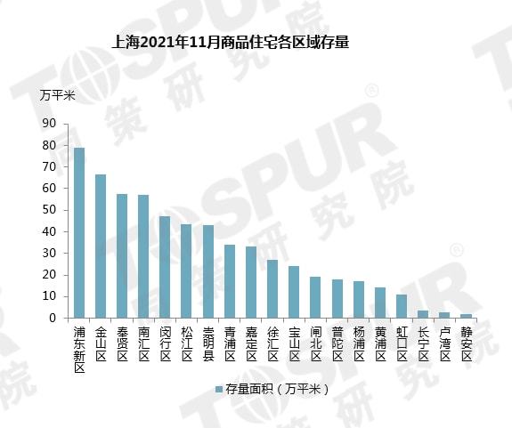 上海房产典当，深度解析与前景展望