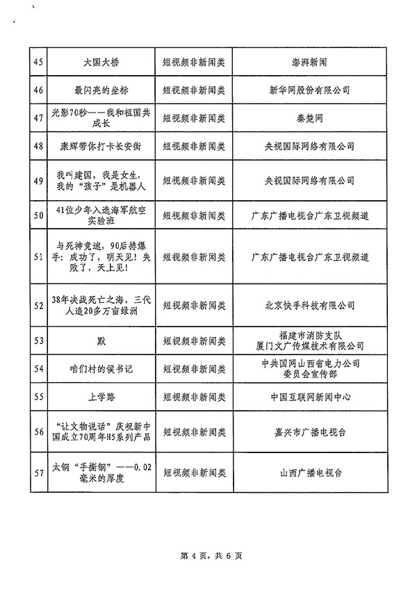 江苏常见网络科技清单，引领新时代的科技力量