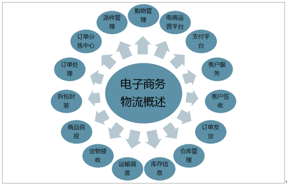 江苏量子科技产业之薄弱现状及其发展策略探讨