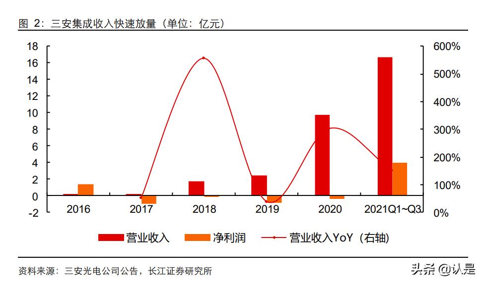 广东星辰电子有限公司，探索科技与未来的无限可能