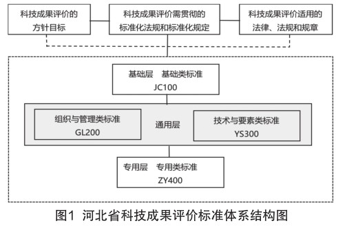 广东省防疫人员评审标准，构建科学、公正、有效的评估体系