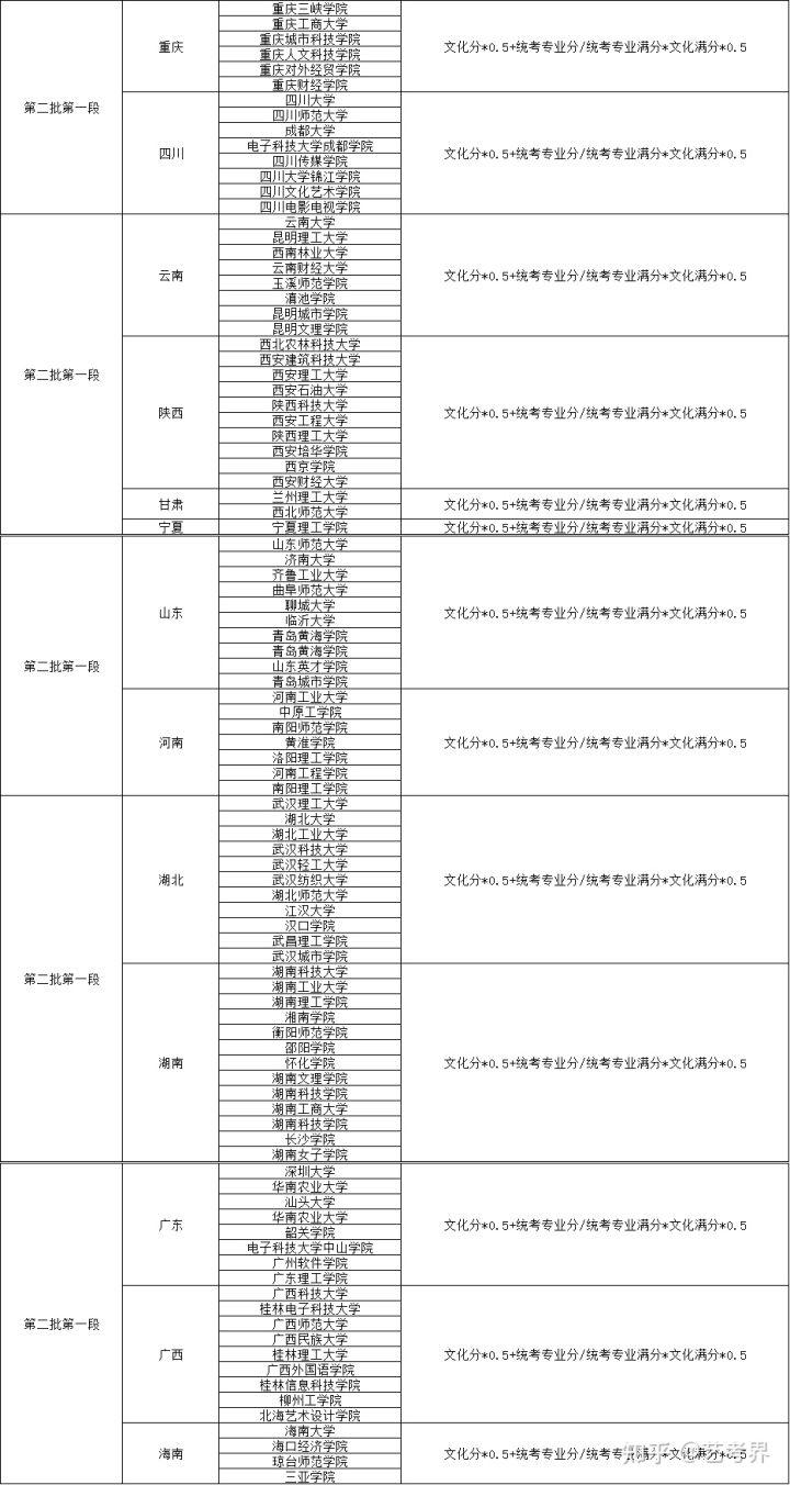 广东省统考学校，迈向高质量教育的关键力量