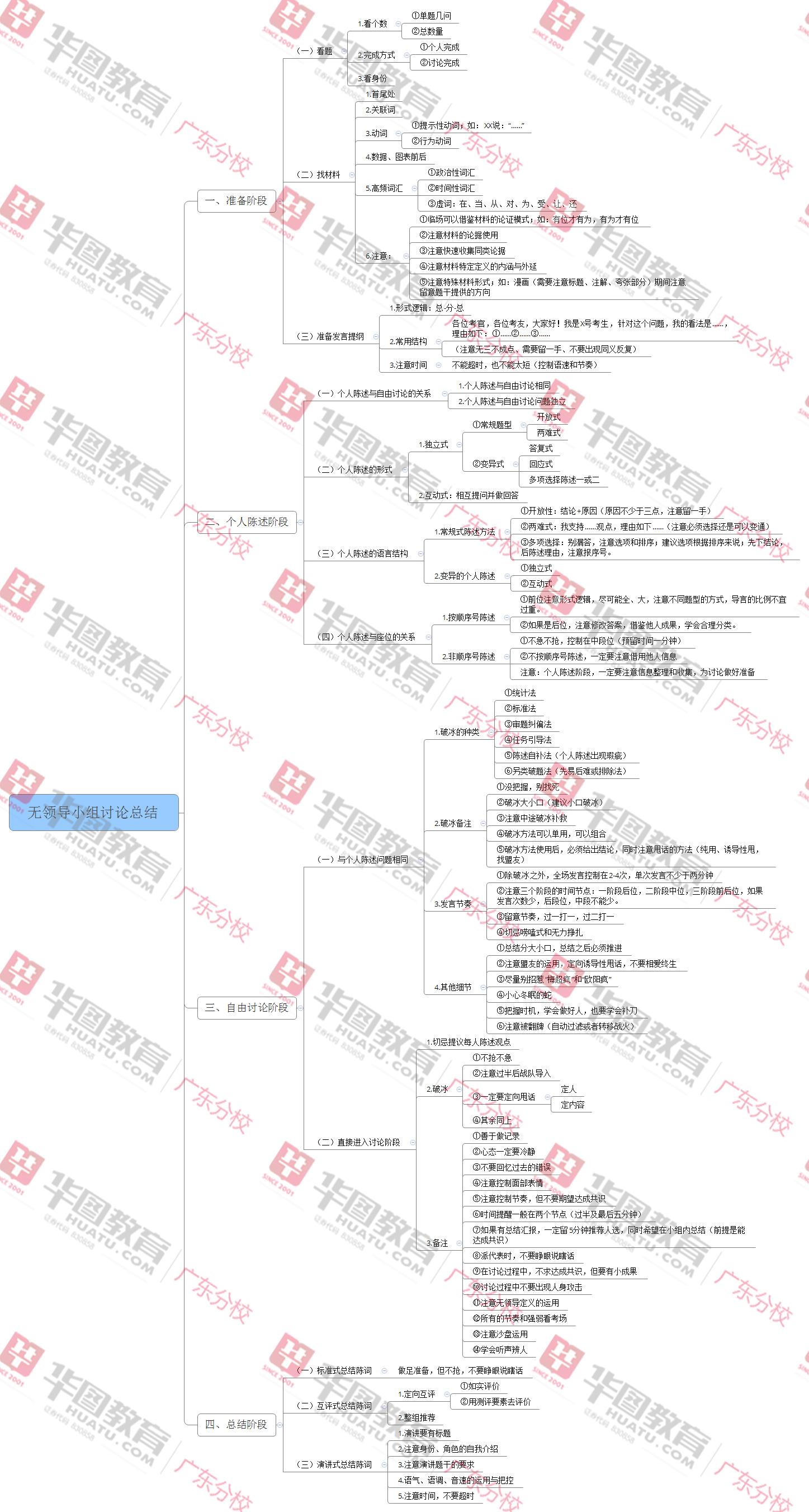 广东省考进面名单揭晓，人才选拔的新篇章