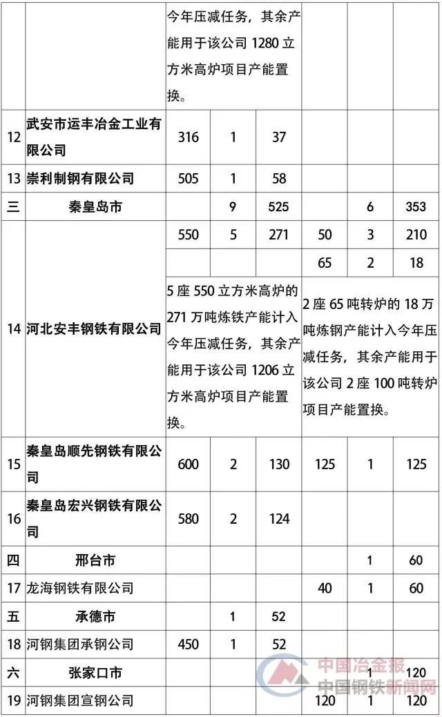 江苏科技大学与置换，探索未来的关键路径