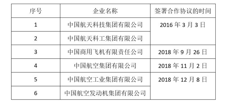 广东首牵化工有限公司，引领行业，铸就卓越