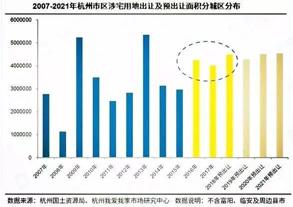 杭州房产评估，深度解析市场现状与未来趋势