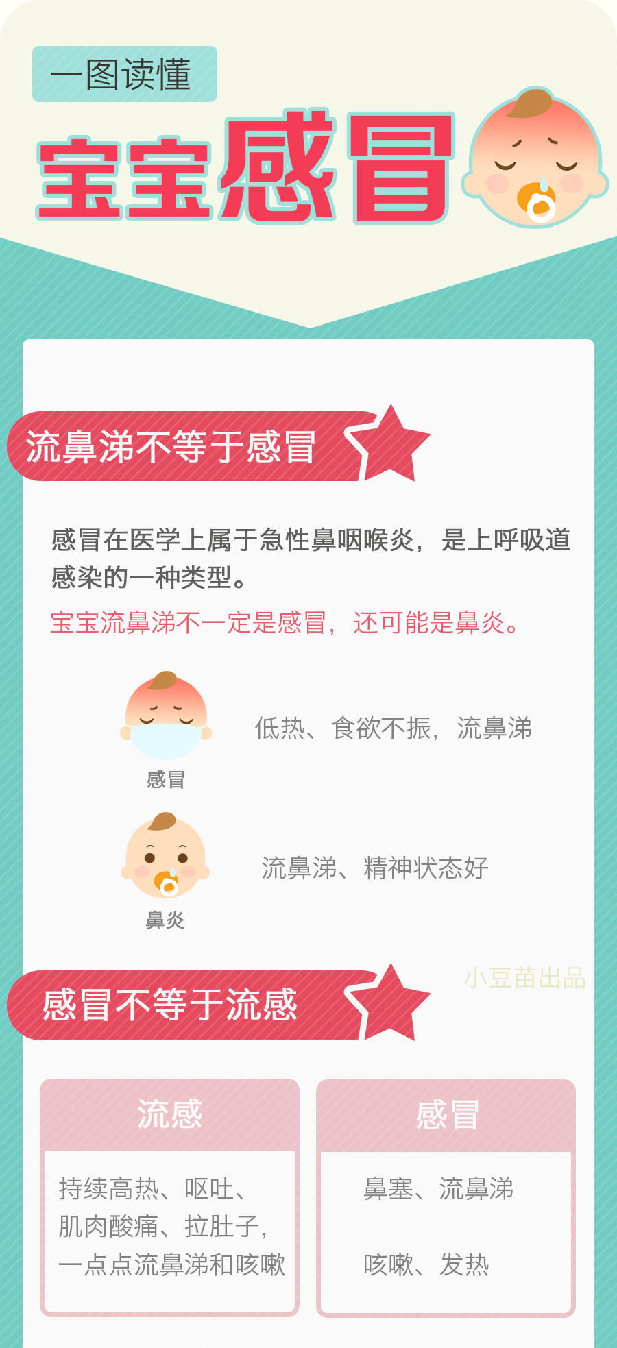 关于11个月宝宝感冒的探讨与应对