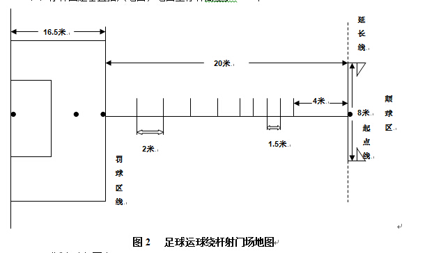 广东省高考体育加试方法详解