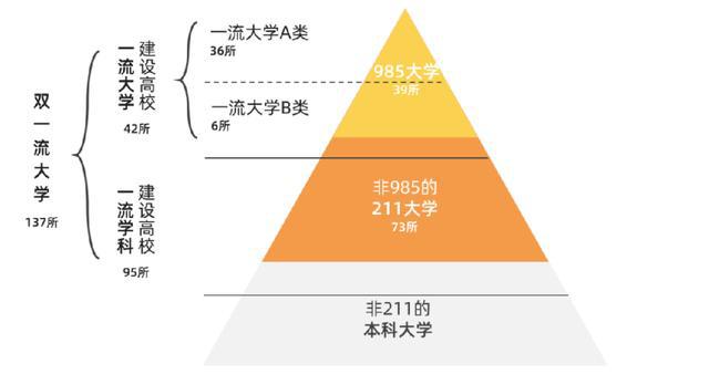 广东省大学法医专业的深度解析