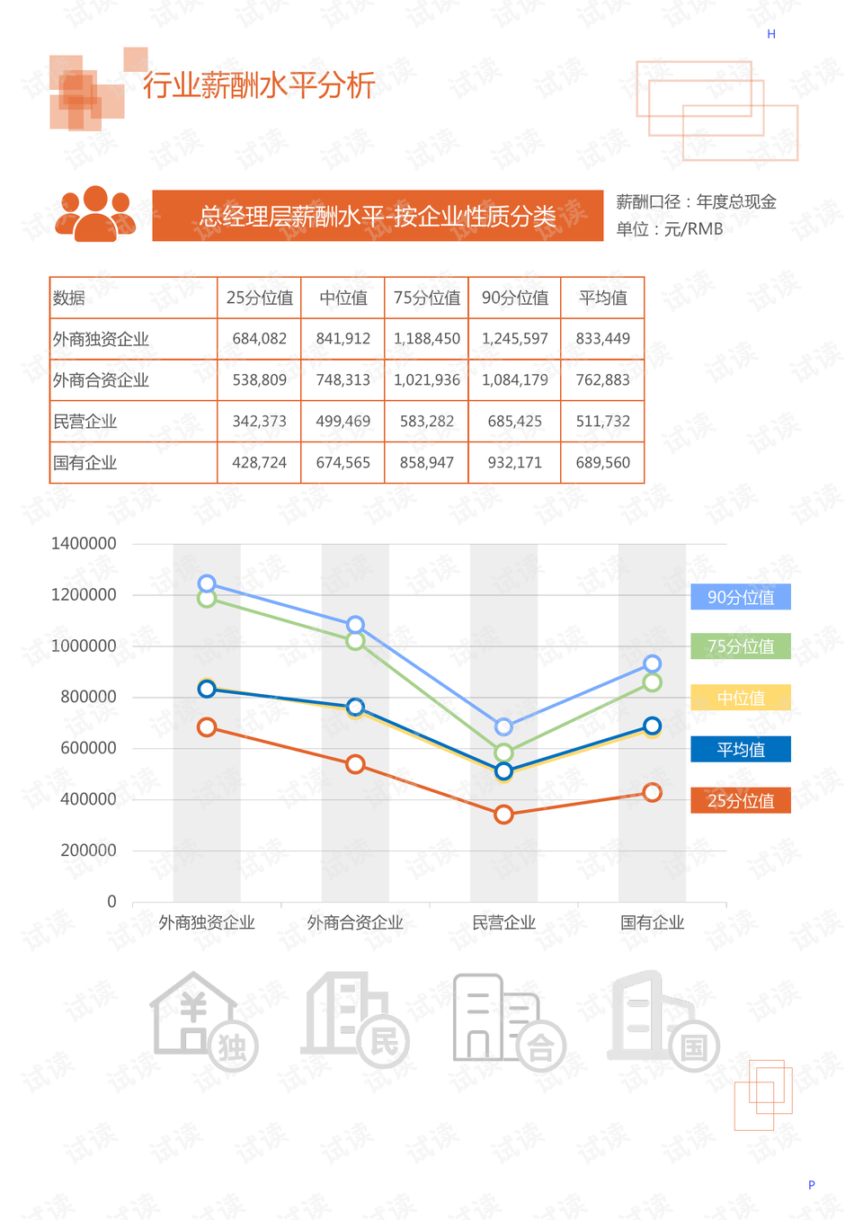 广东普锐斯设备有限公司，卓越的设备制造与卓越的企业管理