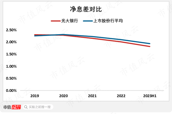 购买不良房产，风险与策略