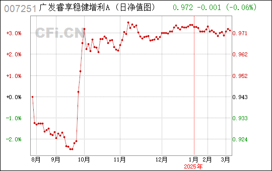 广东大洋实业有限公司，探索、发展与卓越