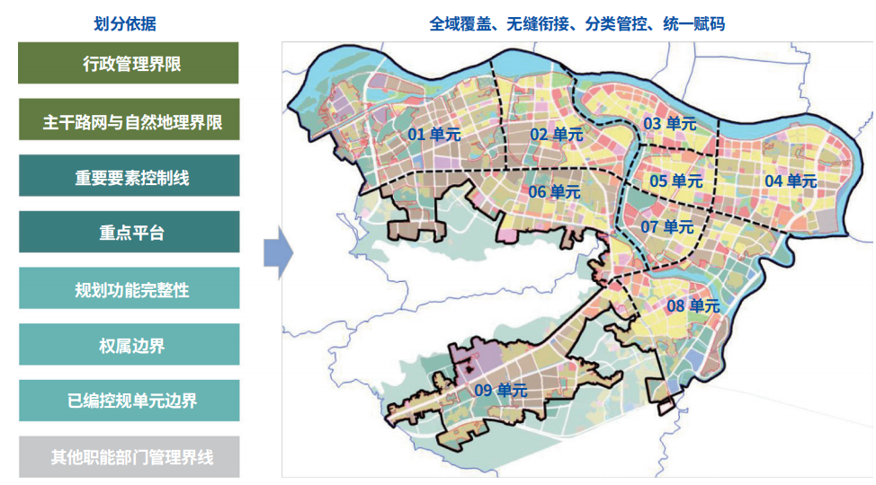 广东省连州城西地区规划构想