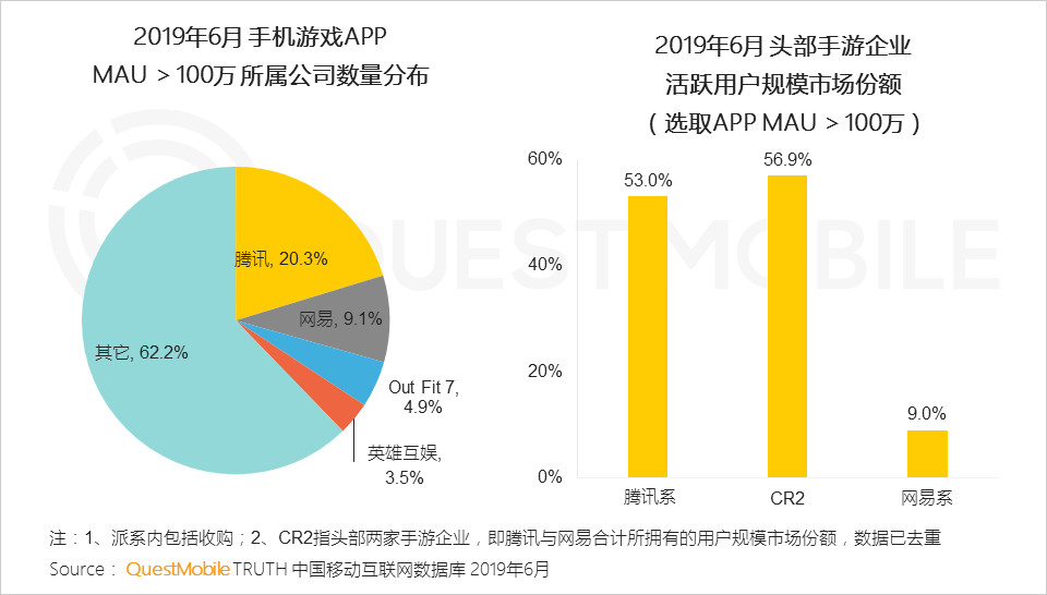 广东省投入产出表，经济运行的微观洞察与宏观透视