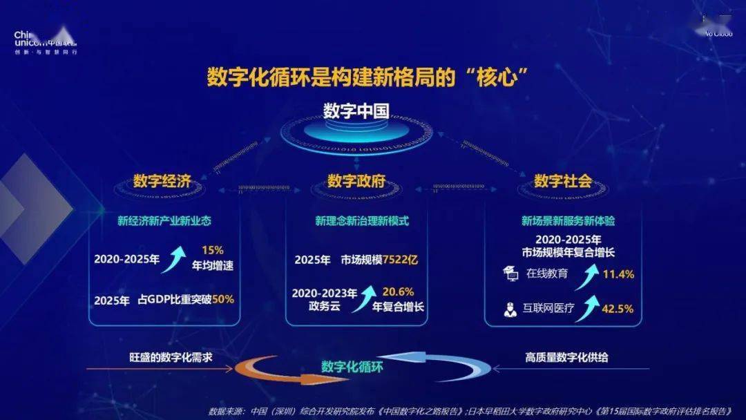 江苏航软科技大数据，引领数字化转型的先锋力量