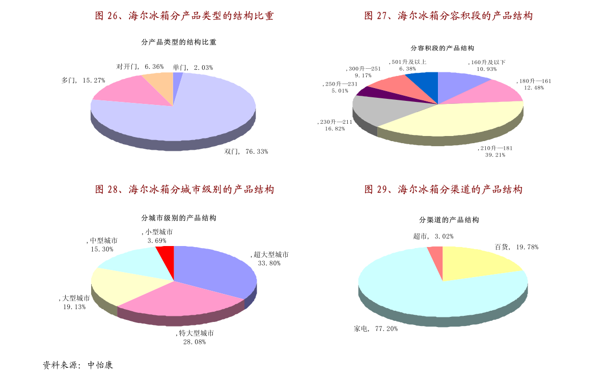 广东慧和物流有限公司，引领物流行业的卓越力量