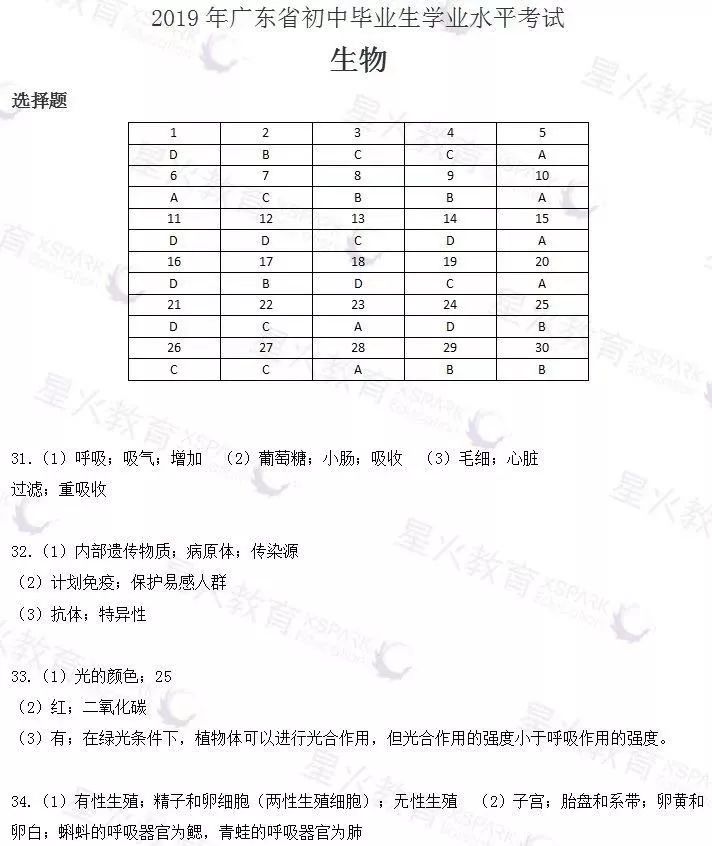 广东省生地会考地理概述