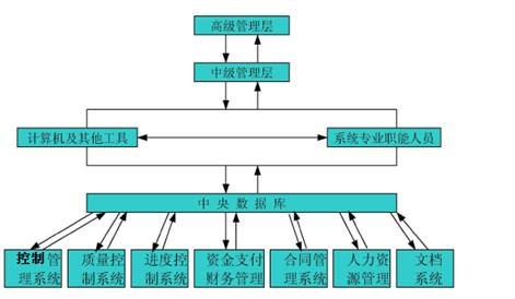 广东地暖工程有限公司，卓越的地暖工程服务与解决方案提供商