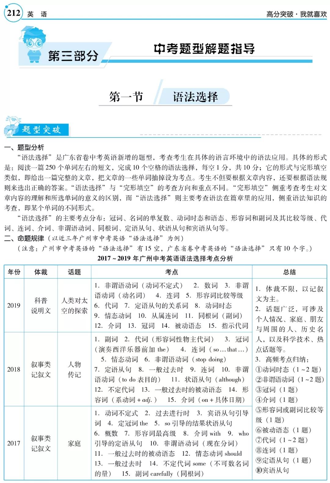 广东省英语真题分析与备考策略